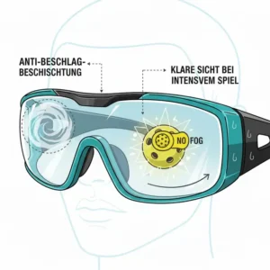 Nahaufnahme einer Anti-Beschlag-Pickleball Brille Schutz, die für klare Sicht bei intensivem Spiel sorgt.