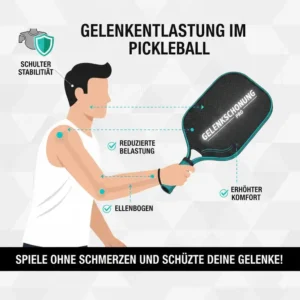 Illustration der Entlastung von Ellenbogen und Handgelenk durch einen pickleball schläger für gelenkschonung.