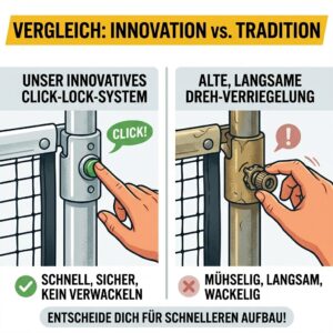 Vergleich zwischen Click-Lock-System und alten Systemen beim Pickleball Netz schneller Aufbau.