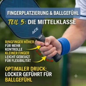 Step-by-step illustration for an underhand serve compliant with rules for pickleball-aufschlag-technik-unterhand.